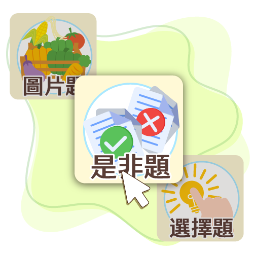 任意選擇想挑戰的題目類型，答對該題即獲得1抽，每日答對4題可獲得4抽。