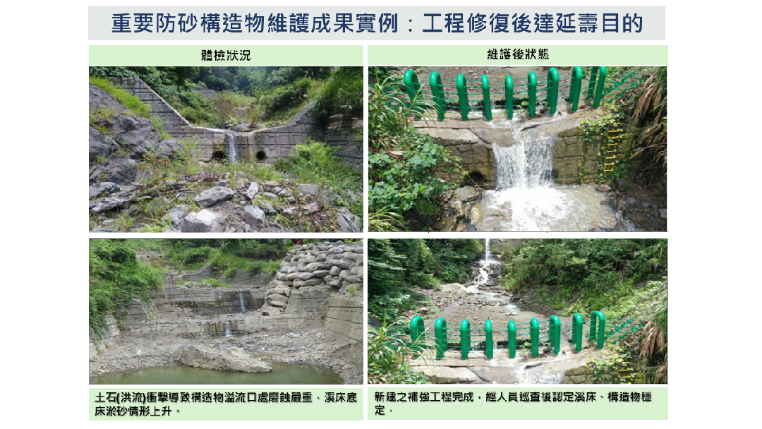 重要防砂構造物維護成果實例：工程修復後達延壽目的
