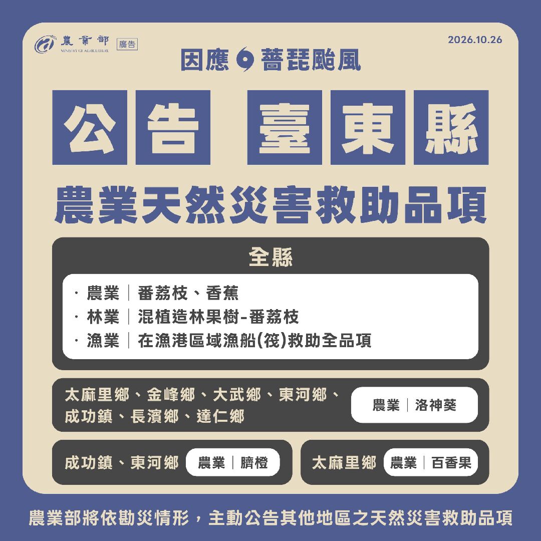 薔琵颱風現金救助-10_0
