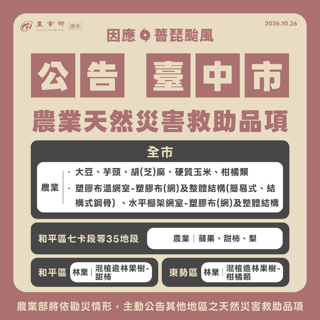 薔琵颱風現金救助-05_0