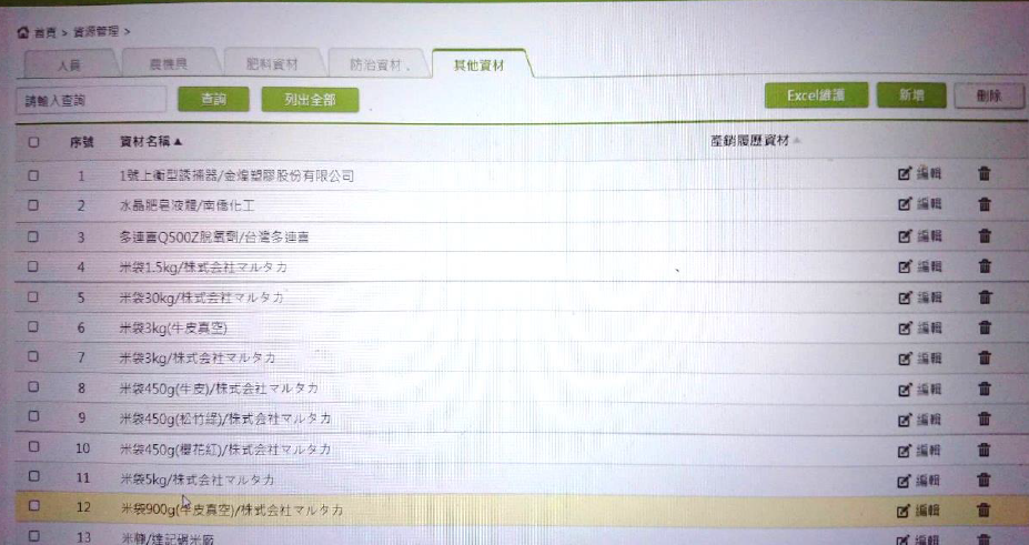 資源管理