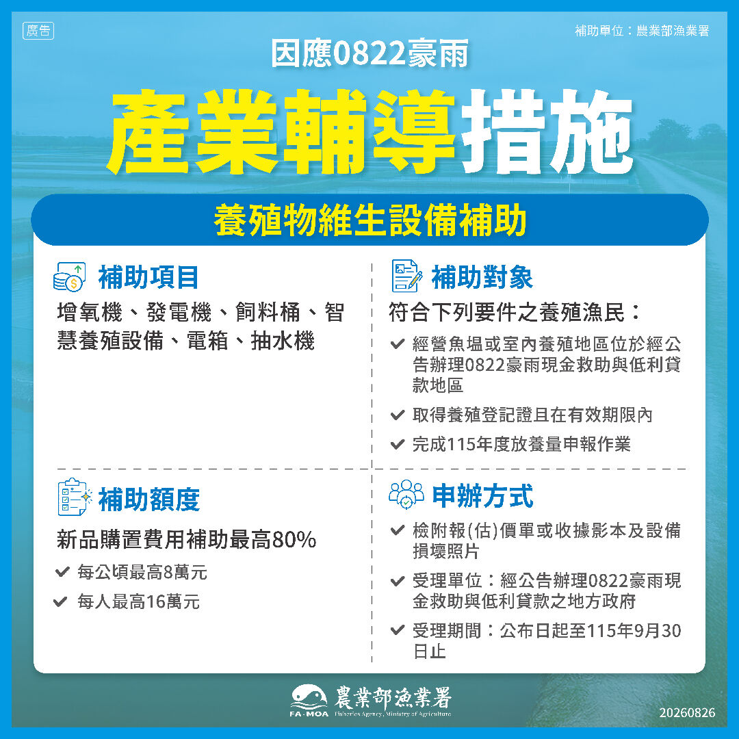 宣導圖卡 宣導圖卡