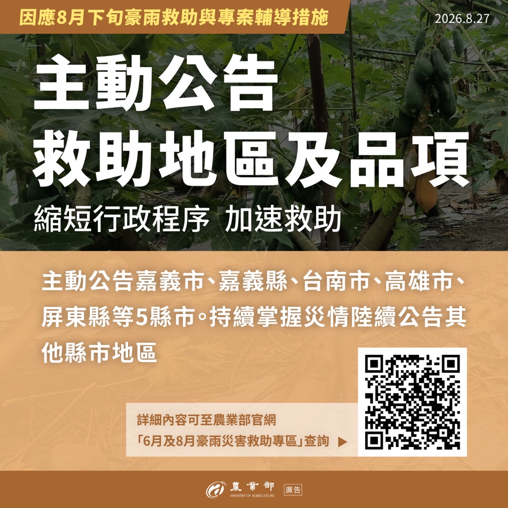 主動公告救助地區及品項 主動公告救助地區及品項