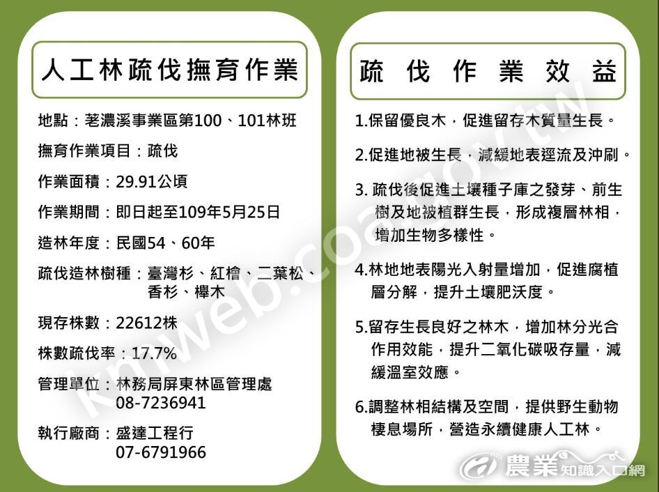 人工林疏伐撫育作業告示牌