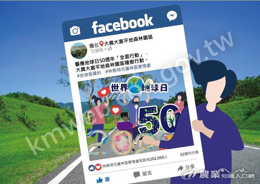 拍照打卡板示意圖