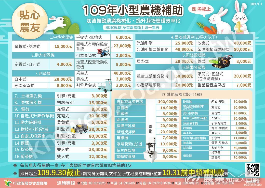 109年小型農機補助即將截止