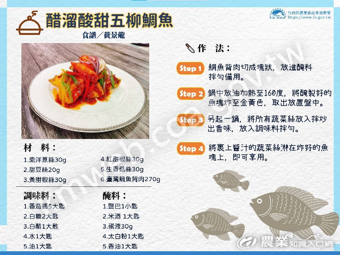 黃景龍師傅食譜-醋溜酸甜五柳鯛魚