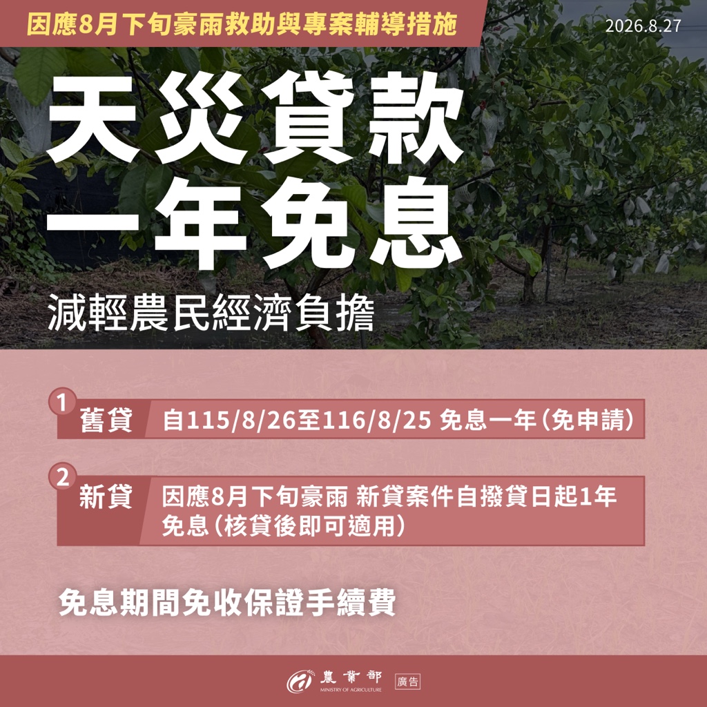 天災貸款一年免息 天災貸款一年免息
