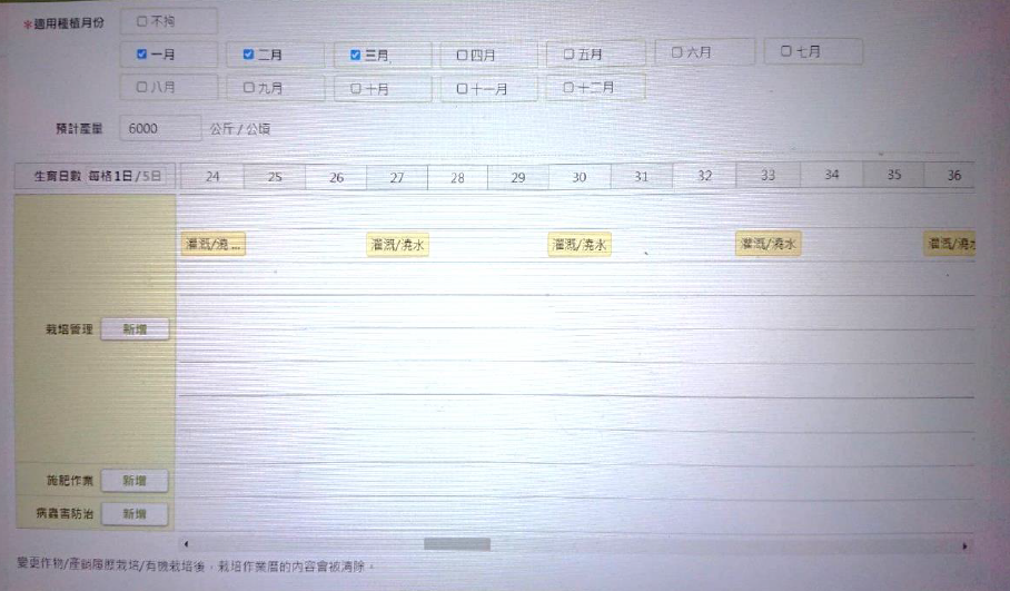 適合種植月份資料歷程