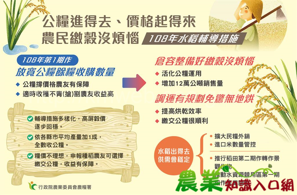 農委會主委陳吉仲南下屏東宣佈多項輔導措施 確保稻農收益