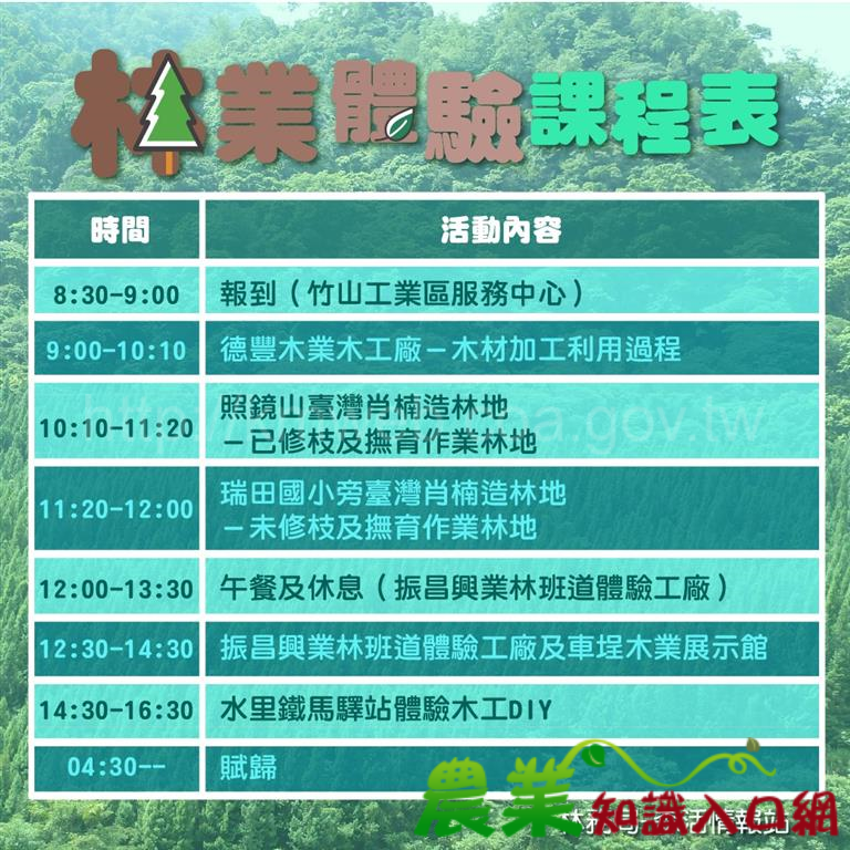 林務局9月15-16日於南投縣辦理「林業體驗課程」，歡迎對臺灣林產業有興趣的朋友儘速報名