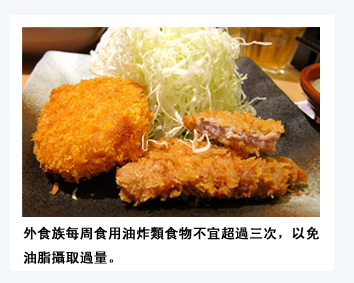 外食族每周食用油炸類食物不宜超過三次，以免油脂攝取過量。