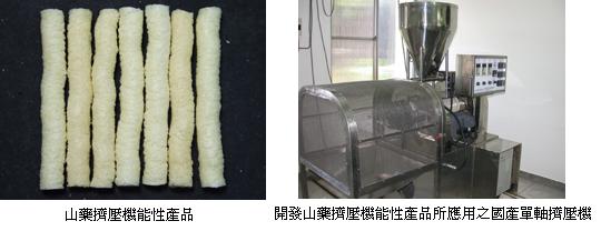 山藥擠壓機能性產品之開發