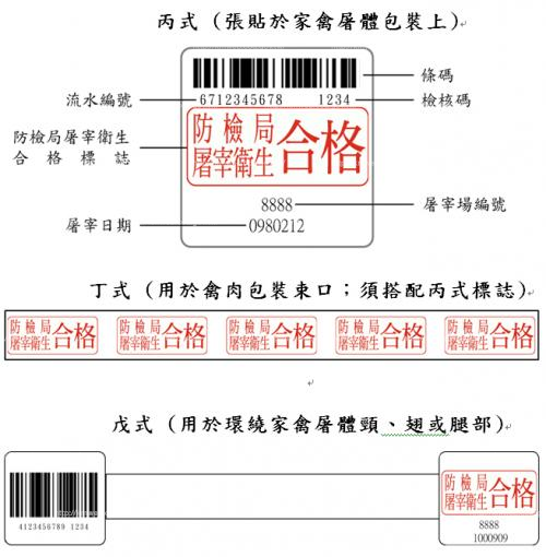 防檢局與檢調合作查獲偽造屠檢合格標誌案 請民眾及肉品業者認明合格標誌及禽肉屠宰來源證明