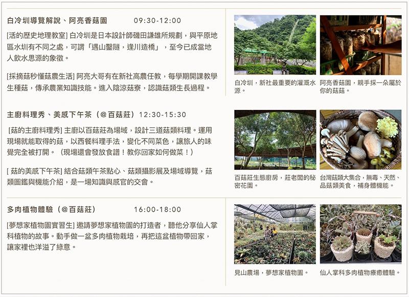 機能食材隨處見 在地品菇最對味 「生活不憂鬱,讓菇菇療癒你」機能食材踩線團來囉!