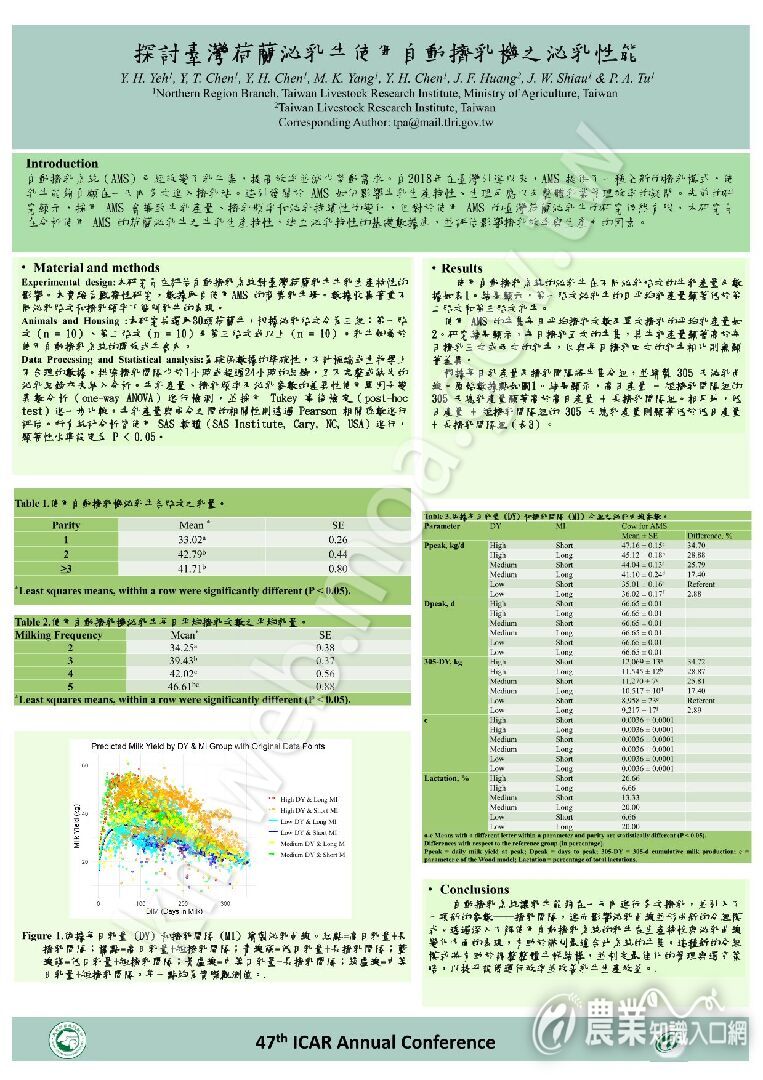 2025亦馨ICAR_poster(中文)-1 2025亦馨ICAR_poster(中文)-1