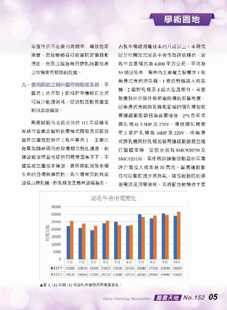 114-09月酪農天地(152期)-07 114-09月酪農天地(152期)-07