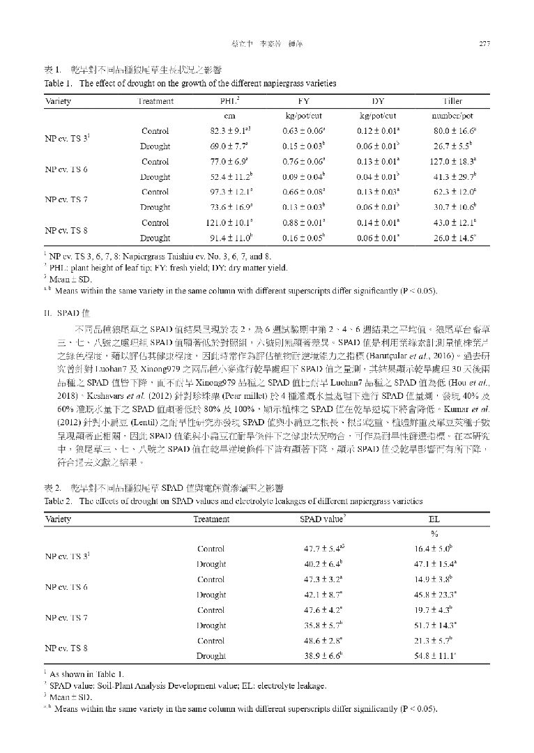 彙整_page-0041