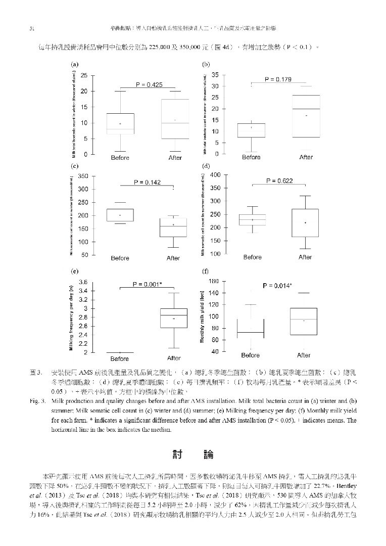 彙整_page-0006