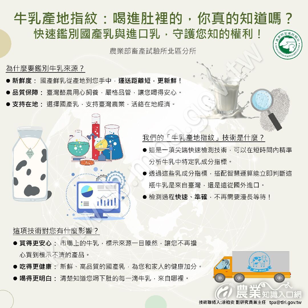 2025-乳牛節海報-牛乳產地指紋:喝進肚裡的,你真的知道嗎 2025-乳牛節海報-牛乳產地指紋:喝進肚裡的,你真的知道嗎