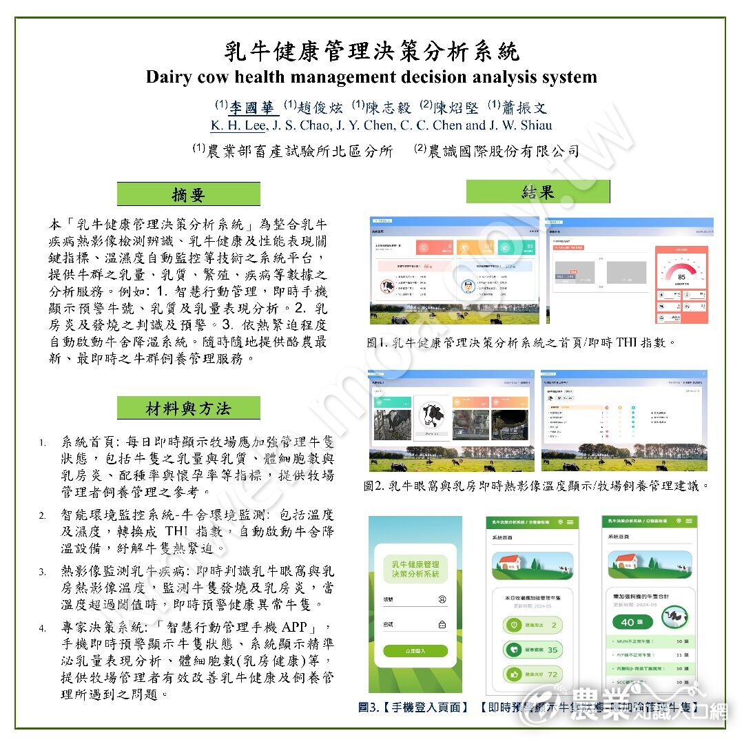 5_113-中畜海報_李國華_乳牛健康管理決策分析系統 5_113-中畜海報_李國華_乳牛健康管理決策分析系統