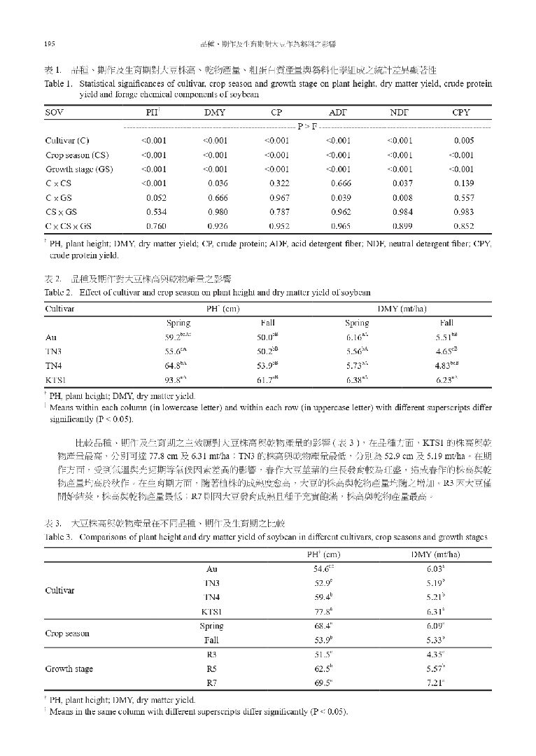 彙整_page-0025