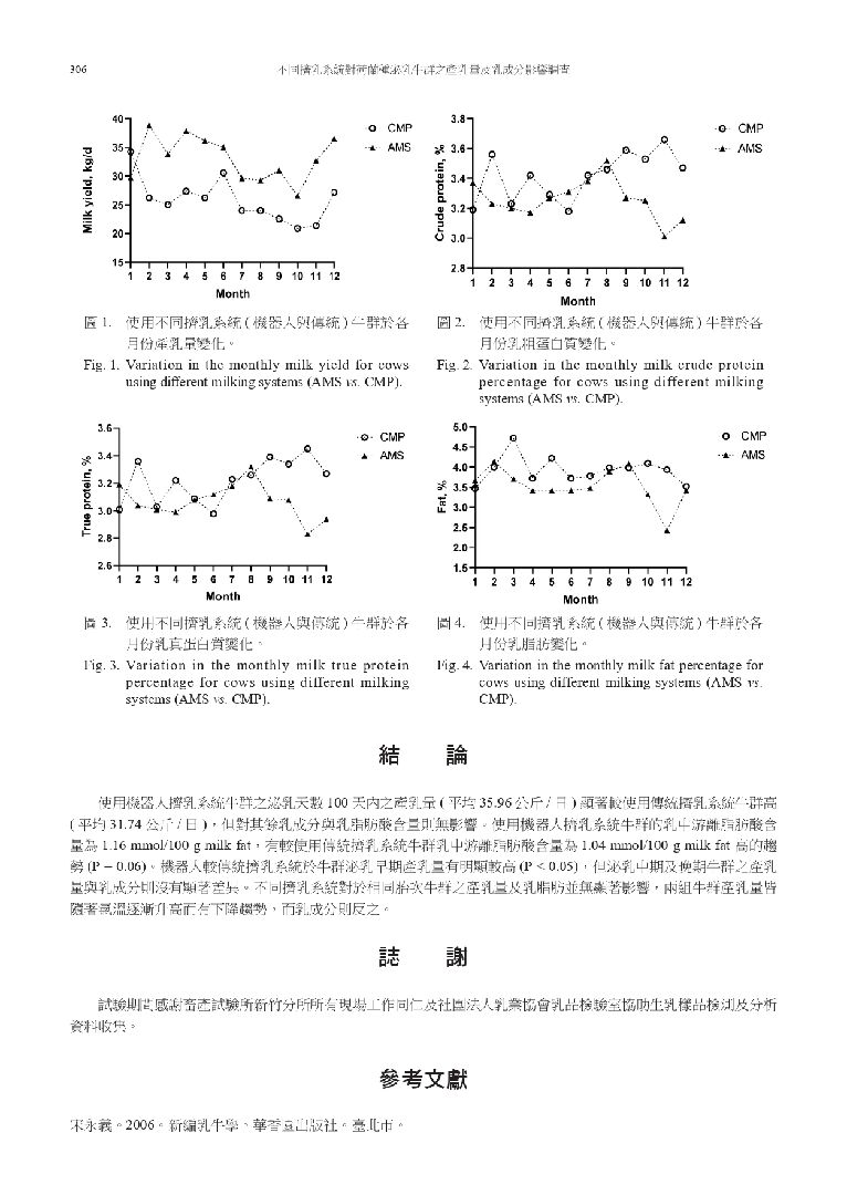 彙整_page-0036