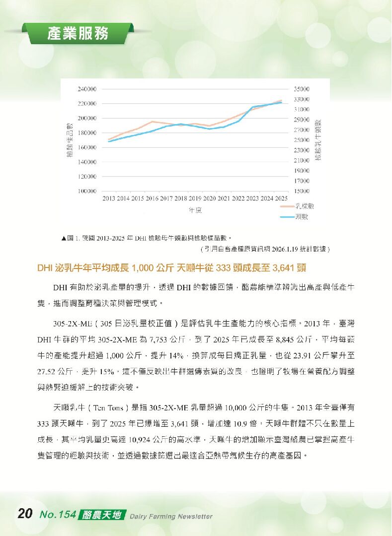 115-03月酪農天地(154期)-22