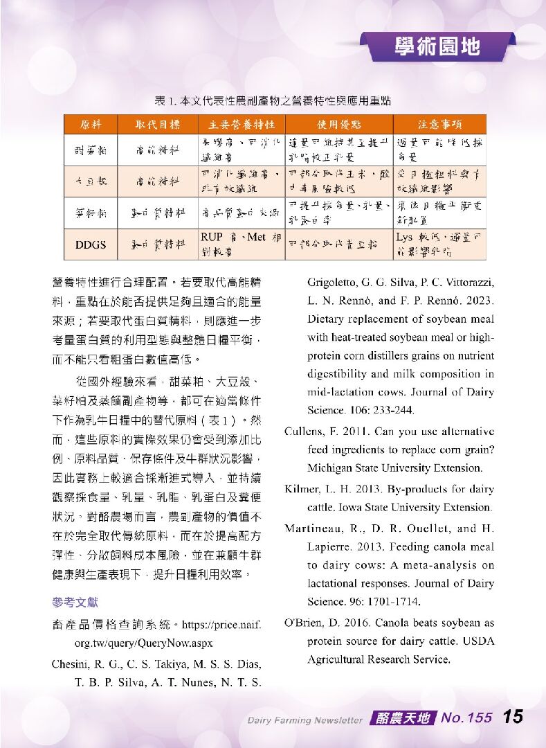 (定稿)115-06月酪農天地(155期)_-17 (定稿)115-06月酪農天地(155期)_-17