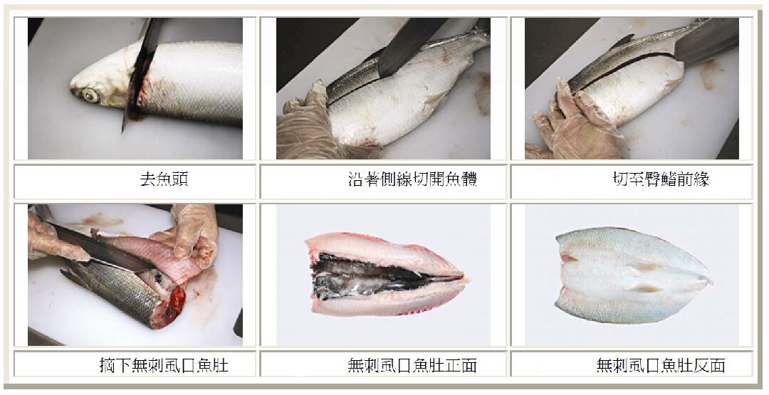 無刺虱目魚 無刺虱目魚