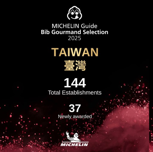 2025必比登 2025必比登