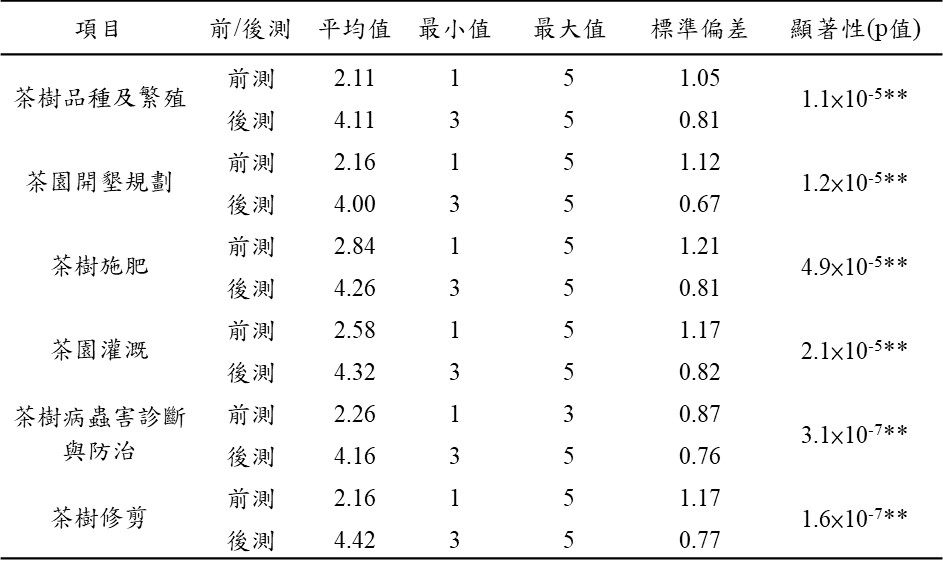 圖片1
