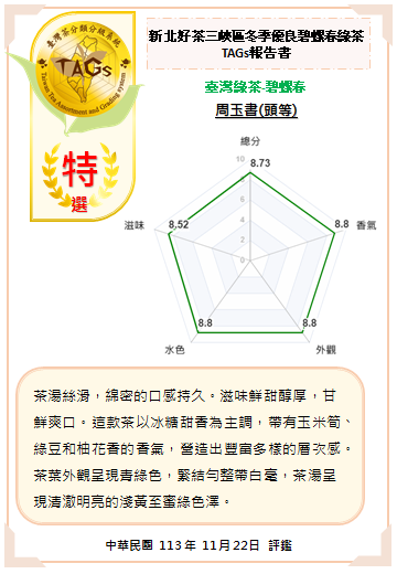 圖二、113年冬季新北好茶-三峽碧螺春綠茶特等及頭等獎之評鑑報告書2 圖二、113年冬季新北好茶-三峽碧螺春綠茶特等及頭等獎之評鑑報告書2