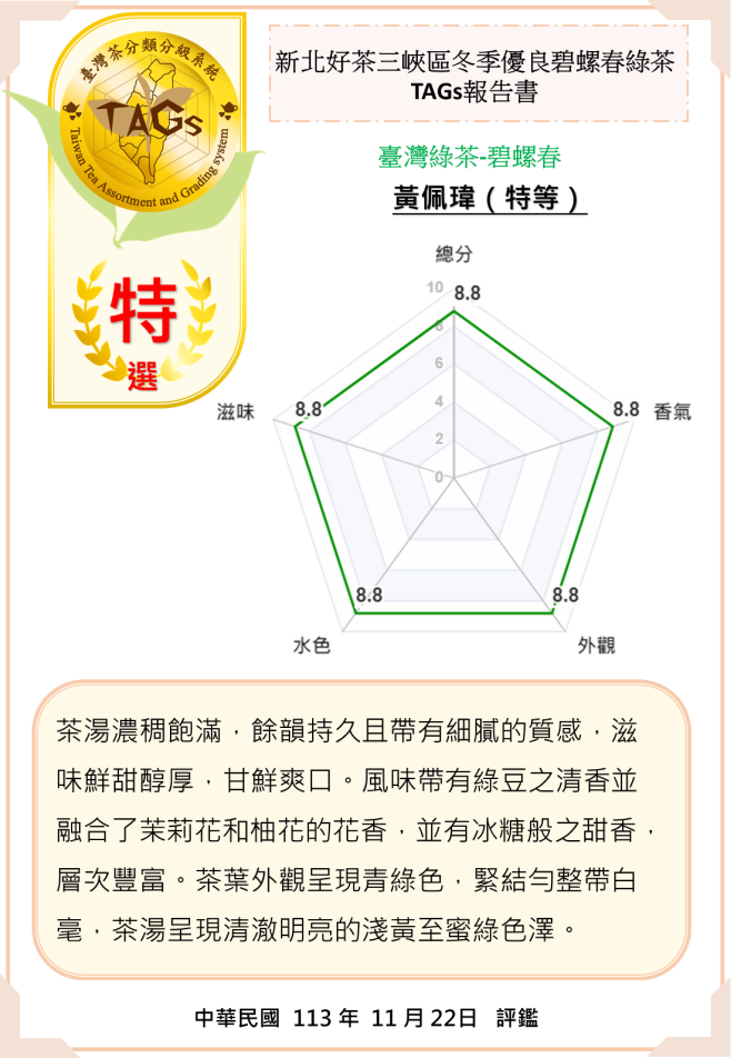 圖二、113年冬季新北好茶-三峽碧螺春綠茶特等及頭等獎之評鑑報告書1 圖二、113年冬季新北好茶-三峽碧螺春綠茶特等及頭等獎之評鑑報告書1