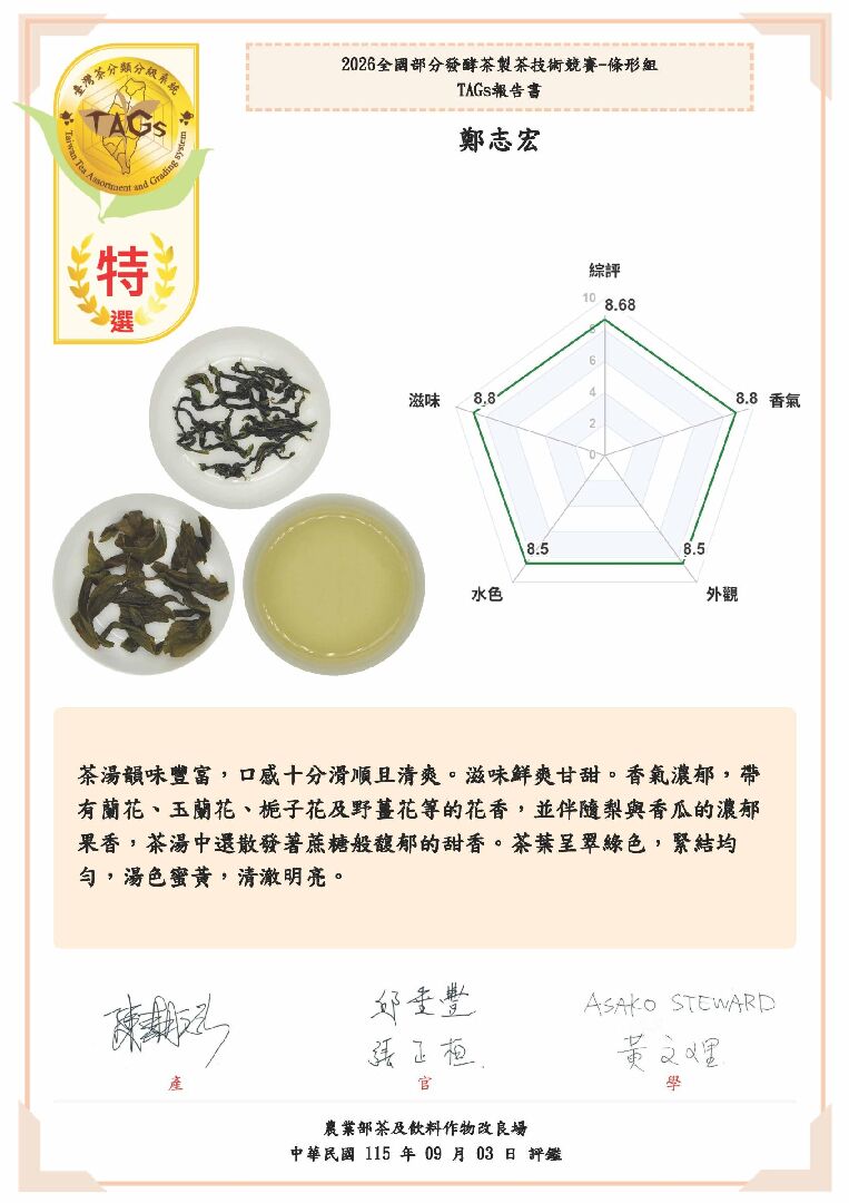 圖7、TAGs評鑑數位化資訊系統-條型冠軍