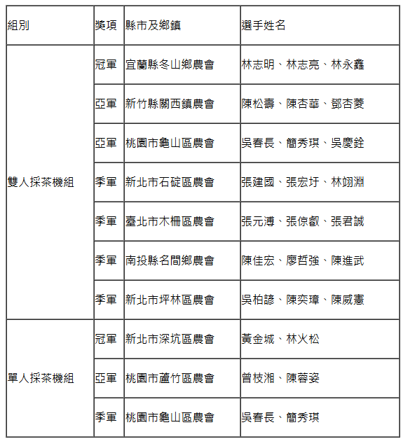 螢幕擷取畫面_2026-09-21_171350 螢幕擷取畫面_2026-09-21_171350