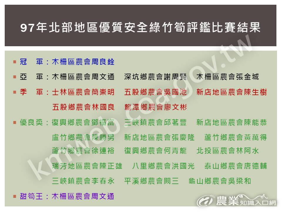 97年北部地區優質安全綠竹筍評鑑比賽結果