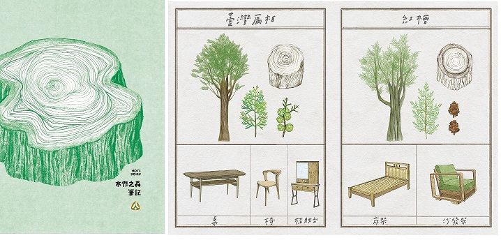 2020年林務局「木作之森」筆記本【限量商品，售完為止】