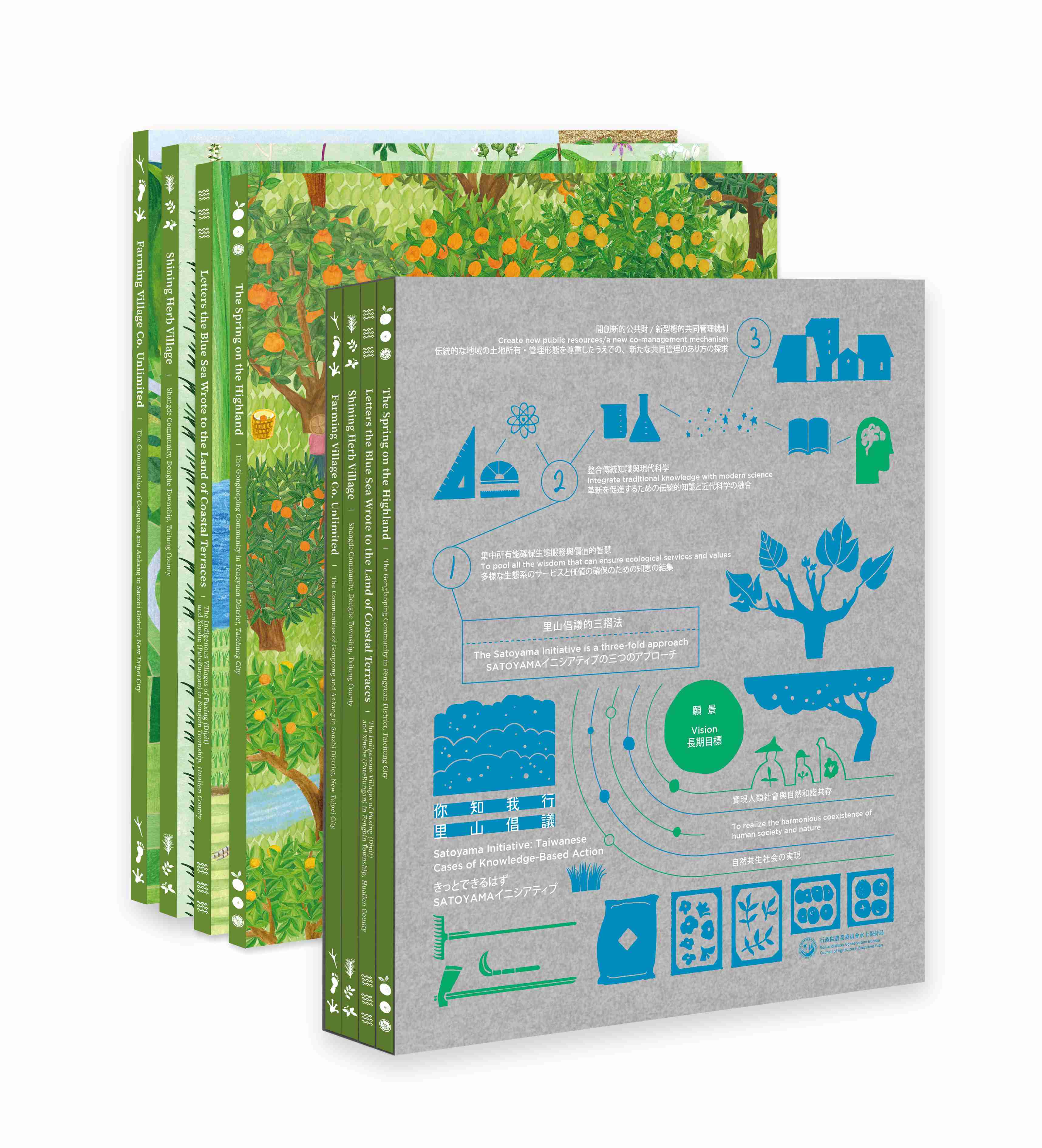 Satoyama initiative: Taiwanese cases of knowledge-based action