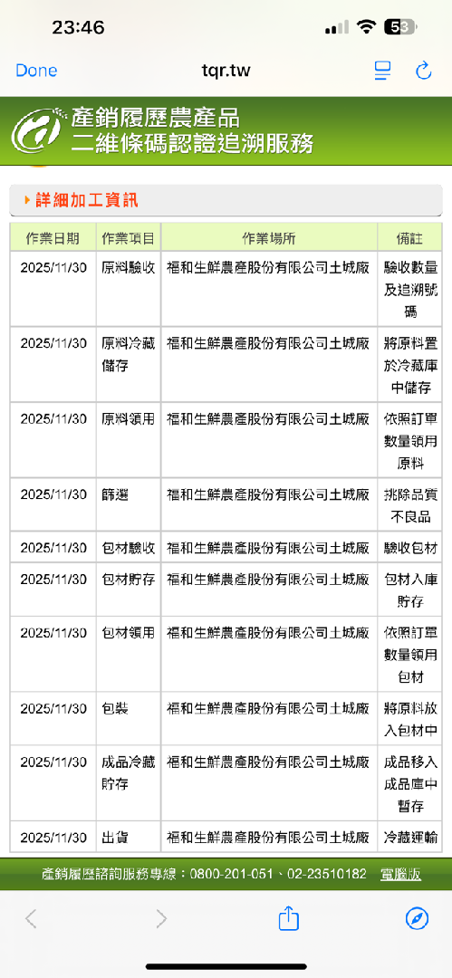 產銷履歷的內容找不到生產紀錄