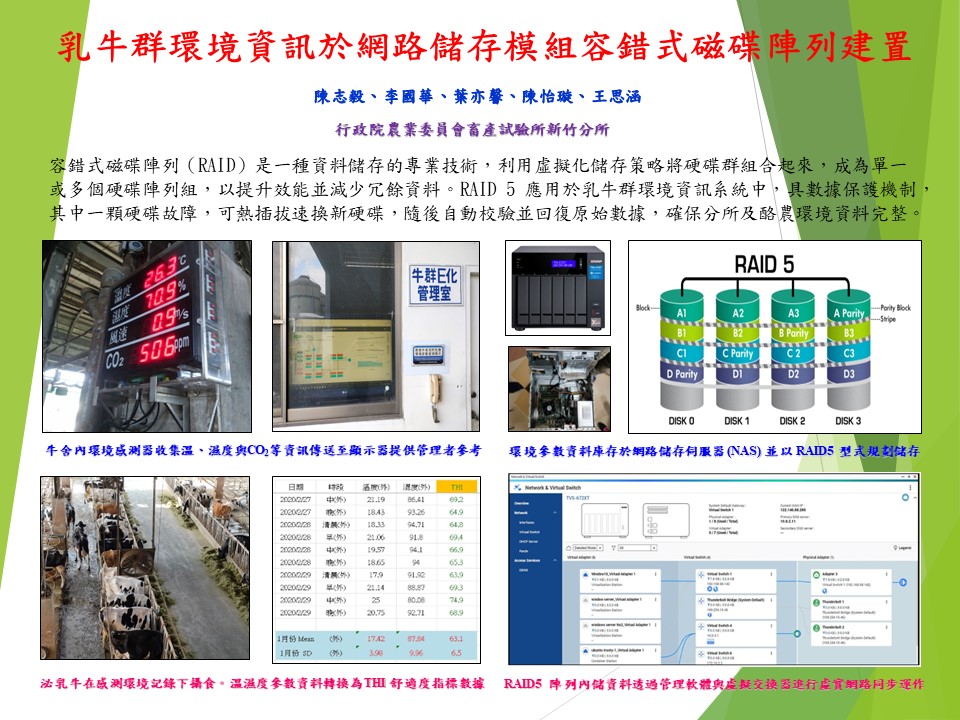 乳牛群環境資訊於網路儲存模組容錯式磁碟陣列建置