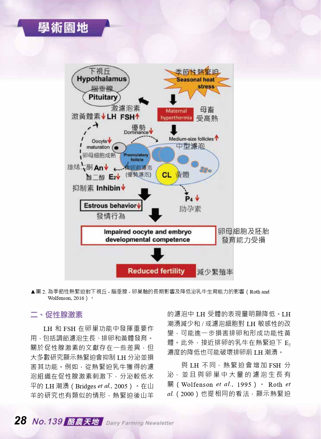 熱緊迫對乳牛繁殖和生育能力的影響(一)