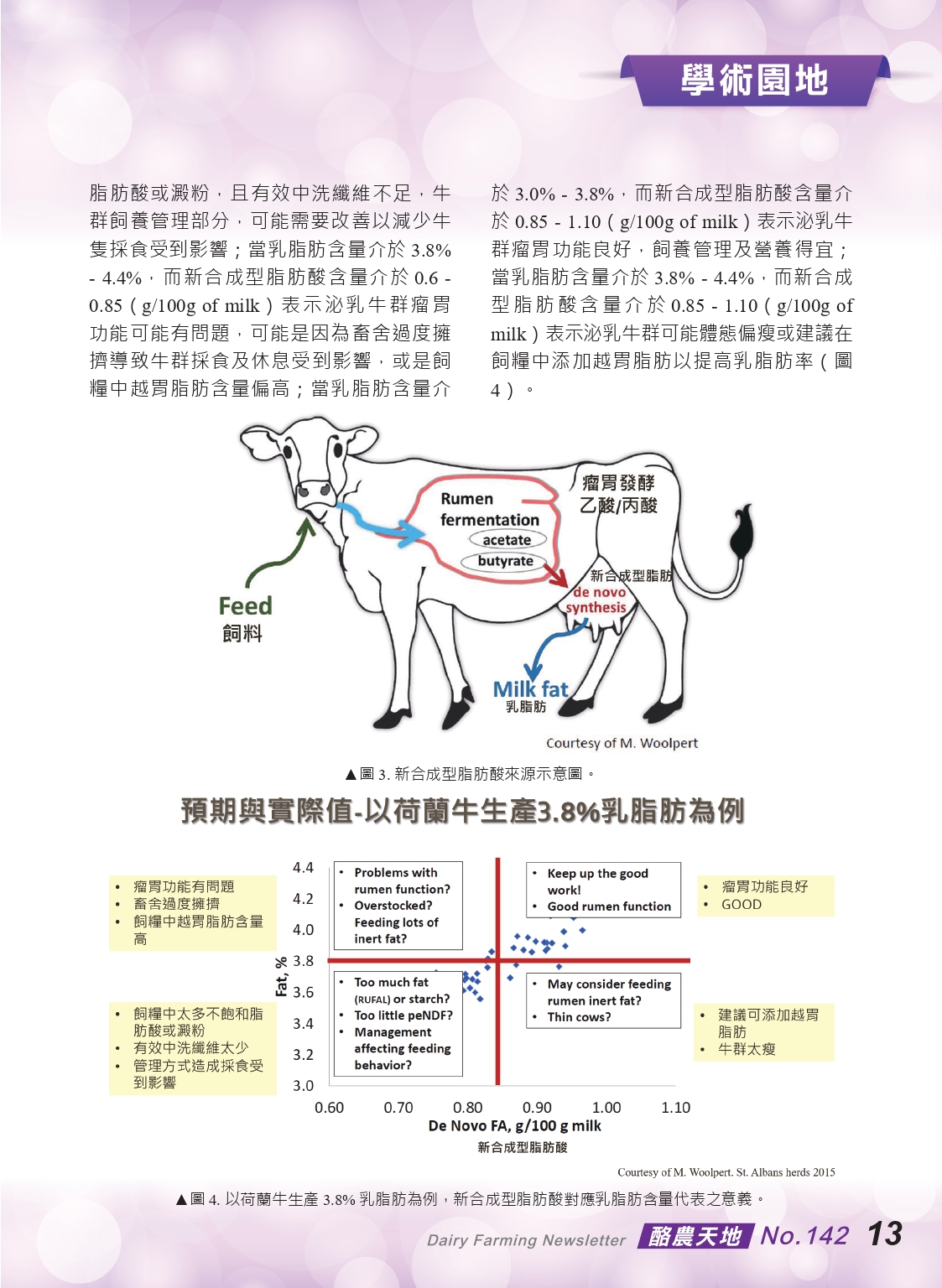 20230223酪農天地-142期_page-0015