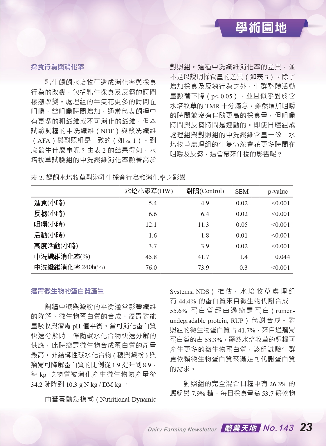 20230524酪農天地-143期P_page-0025